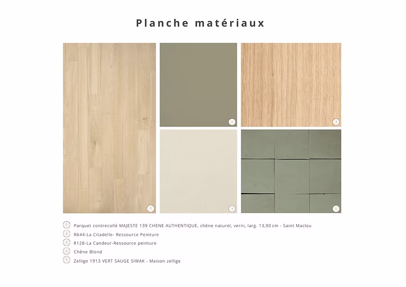 Planche matériaux
