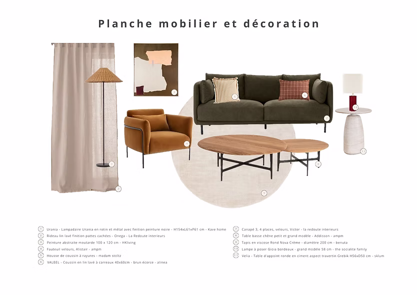 Planche mobilier et décoration